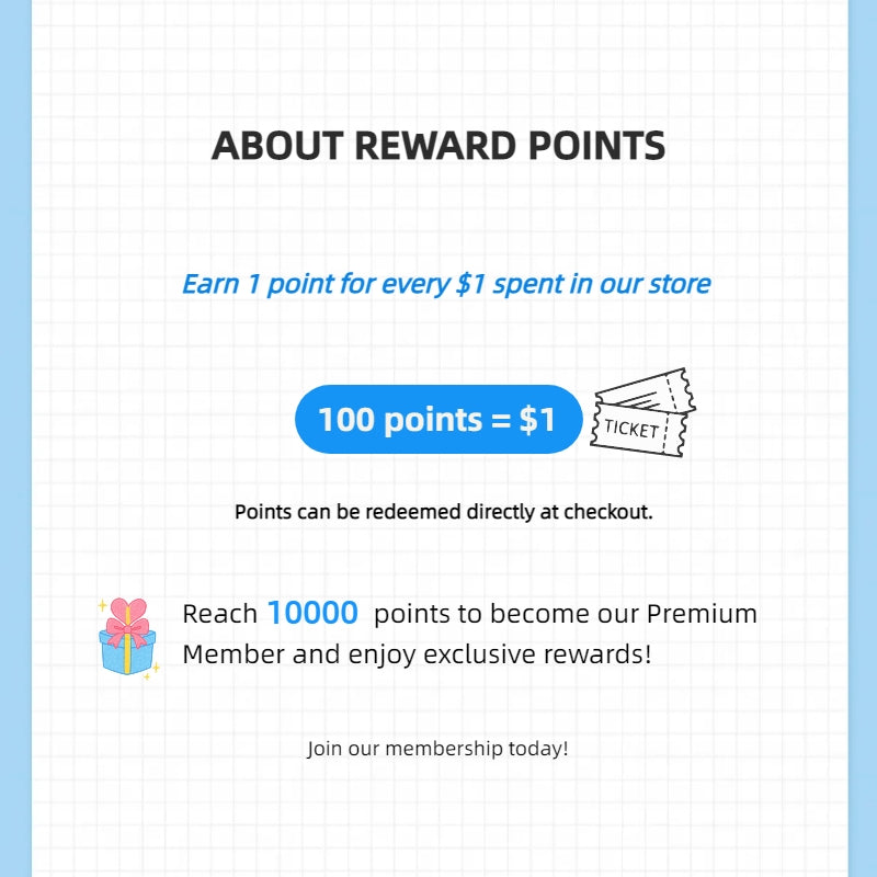 ABOUT REWARD POINTS