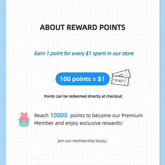 ABOUT REWARD POINTS